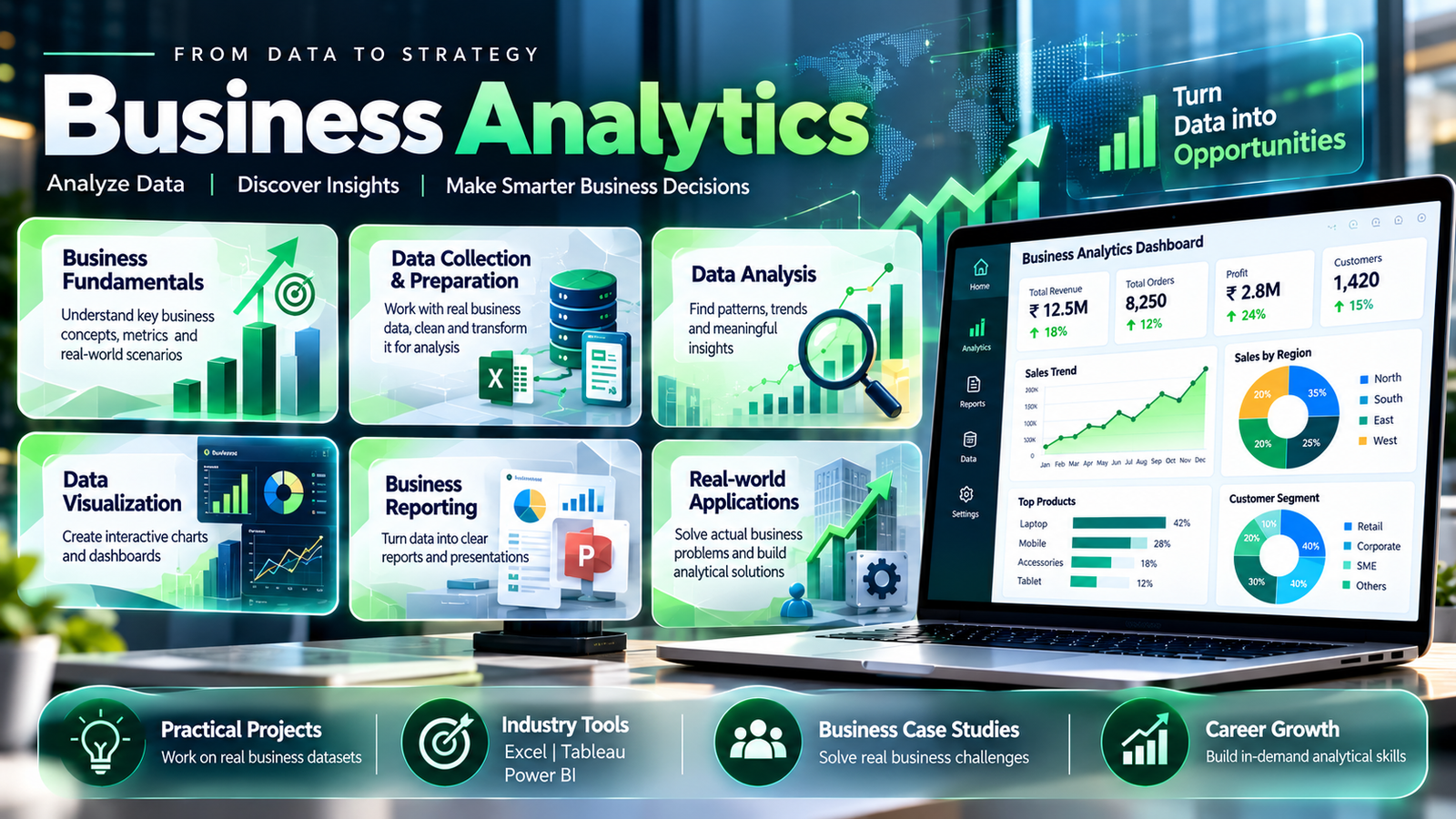 Business Analytics